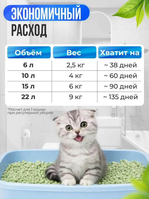 МурЛайн Наполнитель для кошачьего туалета тофу 10 л, 6 л, фото 6