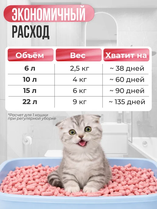 МурЛайн Наполнитель для кошачьего туалета тофу 10 л, 10 л, фото 6
