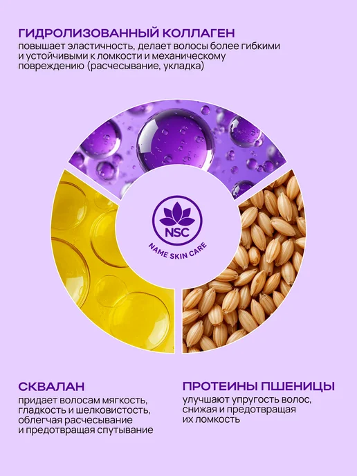 NSC Кондиционер для секущихся волос с коллагеном и скваланом, 500 мл, фото 4