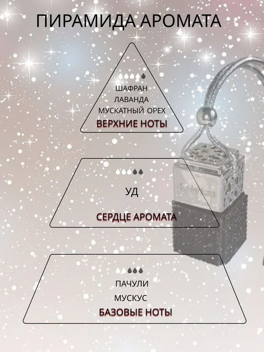 ArseNika Ароматизатор в машину в стразах, лаванда, черный, фото 2