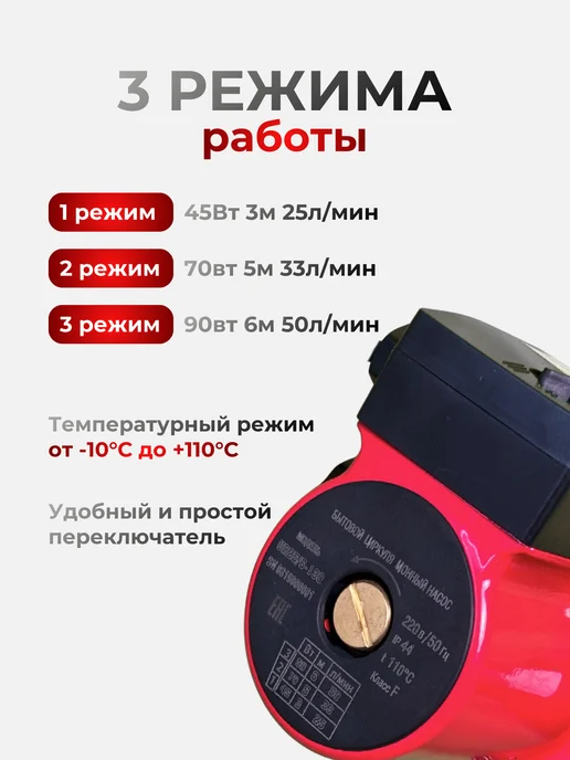 Циркуляционный насос, вариант, фото 3