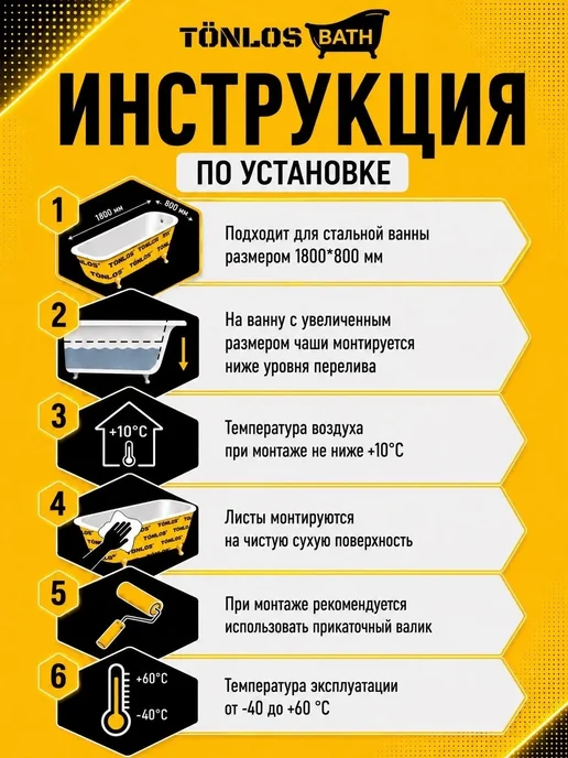 Tonlos BATH Комплект Шумоизоляции и Теплоизоляция для ванн, вариант, фото 5