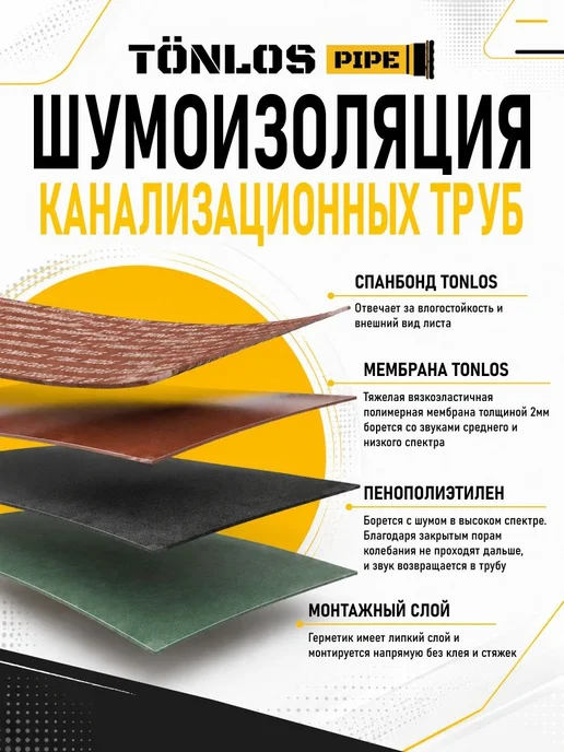 Tonlos HEAVY FELT Звукоизоляция для стен -потолков Тонлос Хеви Фелт, вариант, фото 3