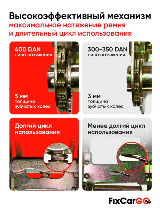 FixCarGo Стяжной ремень с храповиком 50мм. 5т. 8м. усиленный, вариант, фото 2
