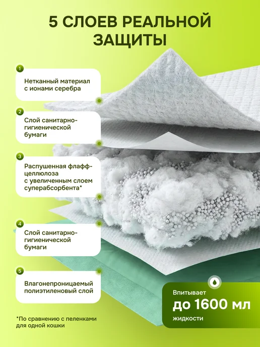 Unicharm Пеленки для кошачьего туалета 10шт. Аромат мыла, 20 шт, фото 3