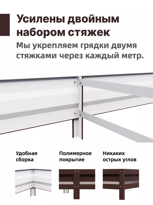 Интерпрофиль Грядка оцинкованная 0,8 х 4,0 х 0,20 м, 1.0x4.0x0.20 м, 0,2 м, фото 4