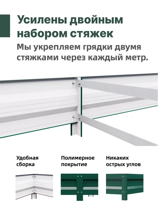 Интерпрофиль Грядка оцинкованная 0,8 х 2,0 х 0,20 м, 0.6x2.0x0.20 м, 0,2 м, фото 3