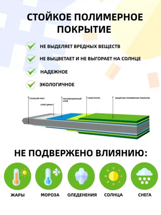 Интерпрофиль Грядка оцинкованная 0,6 х 3,0 х 0,20 м, 0.6x3.0x0.20 м, 0,2 м, фото 8