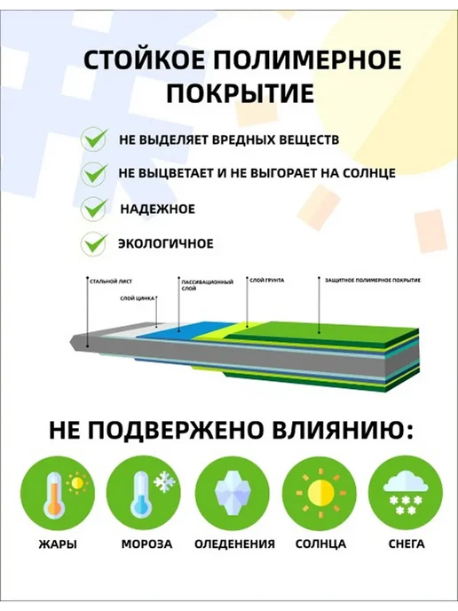 Интерпрофиль Грядка оцинкованная 0,8 х 4,0 х 0,20 м, 0.6x4.0x0.20 м, 0,2 м, фото 3