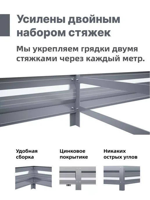 Интерпрофиль Грядка оцинкованная 0,8 х 4,0 х 0,20 м, 0.6x4.0x0.20 м, 0,2 м, фото 3