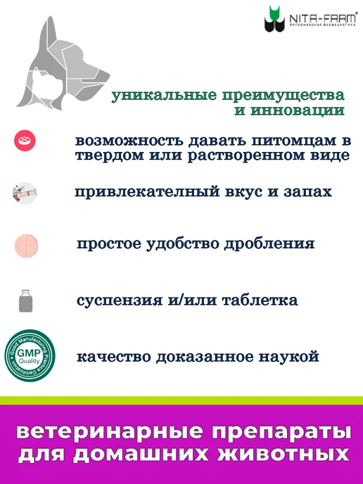 Nita-Farm бутофан актив для кошек 50 мл, 50 мл, фото 3