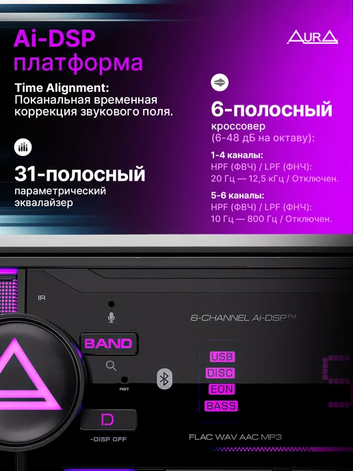AurA Sound Equipment Магнитола для автомобиля AurA STORM-677DSP процессорная, вариант, фото 5