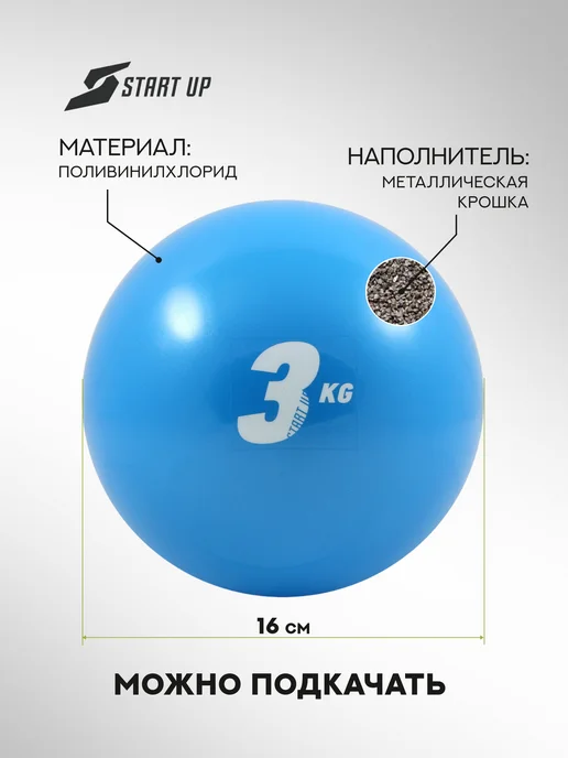 Start Up Медицинбол спортивный 1 кг Медбол мяч для фитнеса, 3 кг, фото 4