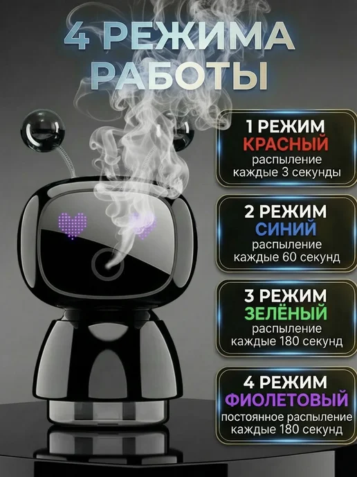 Ароматизатор в машину робот на дефлектор набор, черный, фото 4