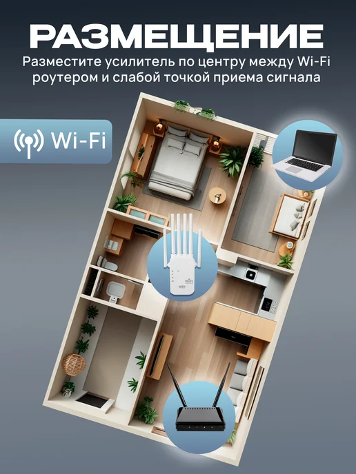 Усилитель wifi сигнала, репитер для роутера, белый, фото 6