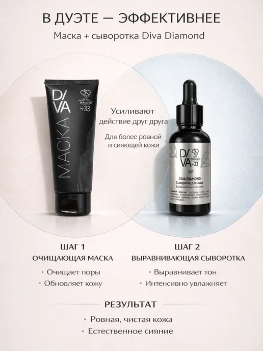Diva Diamond Набор косметики для лица "Чистое сияние", черный, фото 8