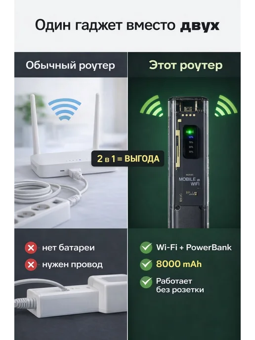 Карманный беспроводной Роутер Wi-Fi с сим картой PowerBank, черный, фото 3