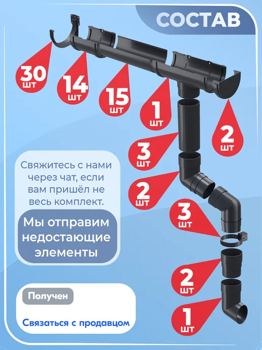 Docke Комплект водосток 11 м 1 слив (серый 7024) система, 15 м, фото 2