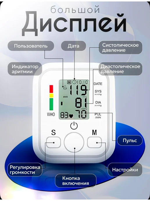 Тонометр для измерения давления автоматический электронный, белый, фото 2