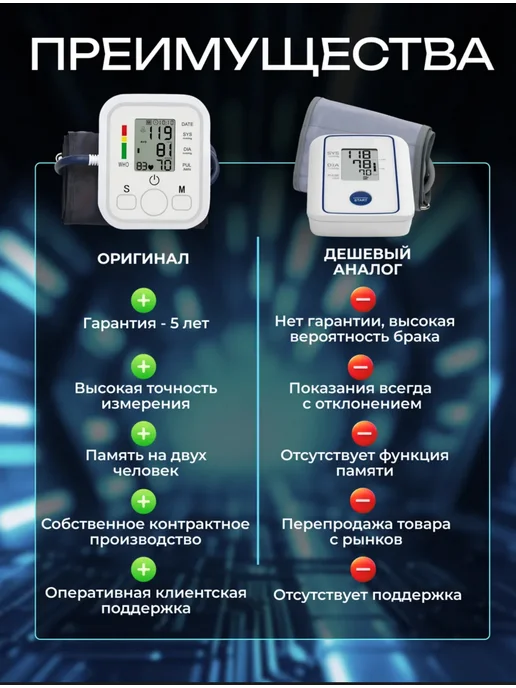 Тонометр для измерения давления автоматический электронный, белый, фото 7