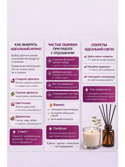 candlescience 100гр.Озон Элемент. Отдушка,США, 100 г, фото 4