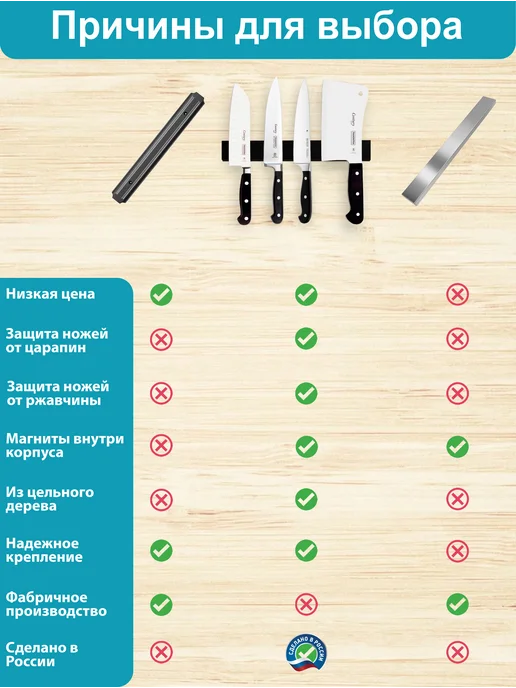 SimpleUsefulThings Магнитный держатель для ножей 30 см настенный, без сверления, черный, фото 4
