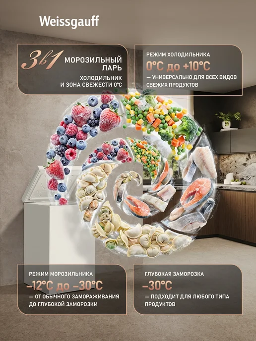Weissgauff Морозильный ларь WFH-100 Inverter 3 в 1 , Узкий, Инверторный компрессор, Общий объем 117 литров, Переключение в режим холодильной камеры, Низкий уровень шума 38 дБ, белый, прозрачный, белый, фото 6