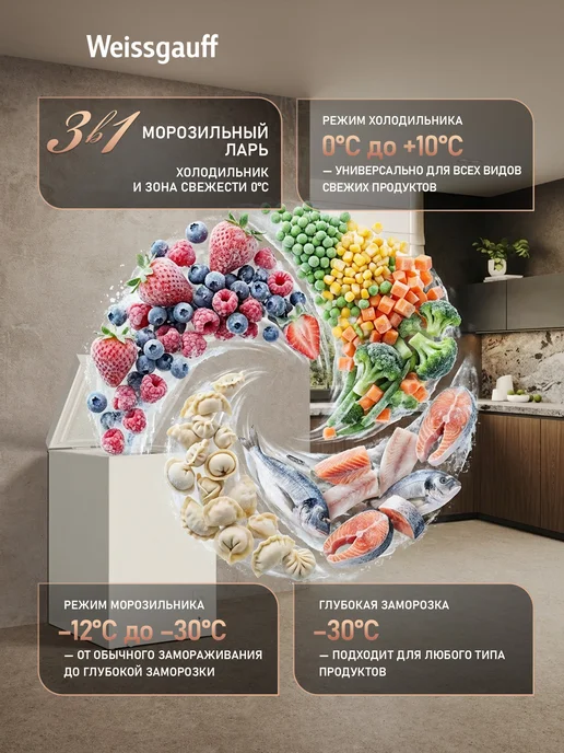 Weissgauff Морозильная камера WFH-150 Inverter  Морозильная камера-ларь 3 в 1, Узкий, Инверторный компрессор, Общий объем 177 литров, Охлаждение, Заморозка, Суперзаморозка, глухая крышка, 1 корзина, работа в неотапливаемом помещении, белый, прозрачный, белый, фото 6