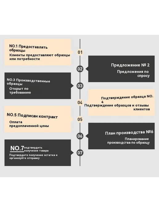 свеча Черный, зеленый, фото 14