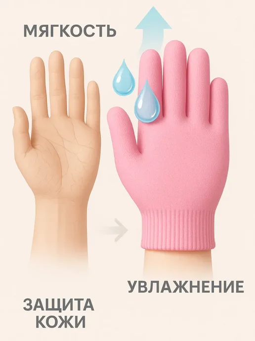 мува Спа перчатки для рук многоразовые увлажняющие гелевые, 2 шт, фото 3