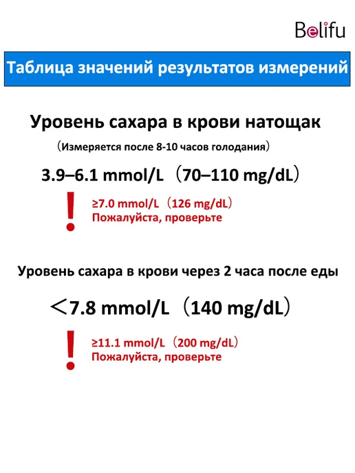 Belifu Глюкометр +тест полоски 50 шт + ланцет 50 шт, 50 шт, 50 шт, фото 2