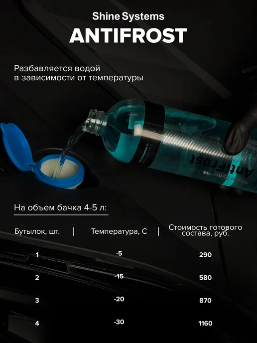 Shine Systems Зимняя стеклоомывающая жидкость AntiFrost, 750 мл SS662, 750 мл, фото 4