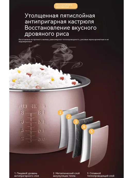 Рисоварка 2L, 2 л, фото 17