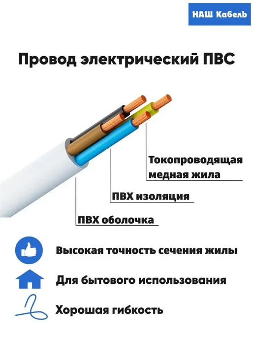 ЭлектроТехнологии Провод электрический ШВВП 2х0,75 белый бытовой, 2x0.75, фото 3