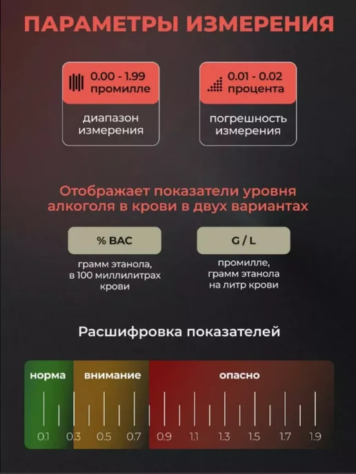 экспресс Алкотестер профессиональный гибдд цифровой, 5 шт, фото 4