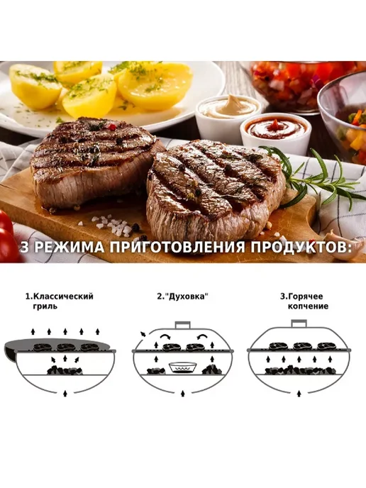 Green Glade Угольный гриль для шашлыка с крышкой и колесами дачный, зеленый, фото 3