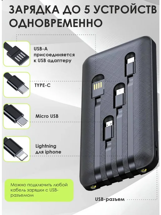 Внешний аккумулятор повербанк 20 000 mAh с быстрой зарядкой, 0 мАч, фото 3