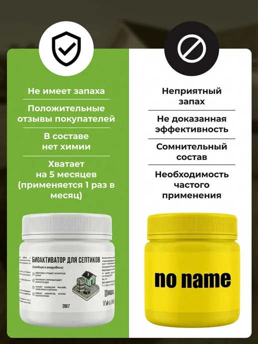 Multibac Бактерии для септика биоактиватор порошок 200 г, 200 г, фото 8