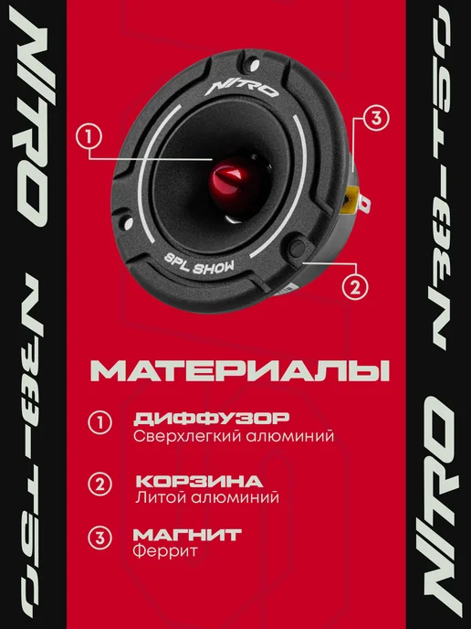 ACV Рупора автомобильные NITRO N38-T50 высокочастотные, черный, фото 3