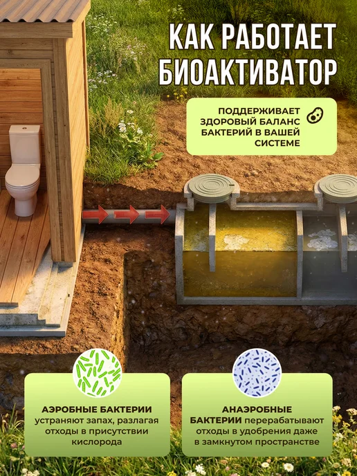Multibac Бактерии для уличного туалета, 2 шт, 200 г, фото 6