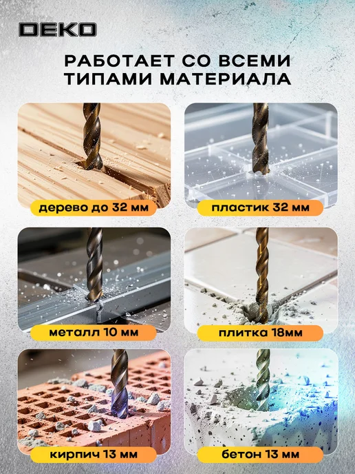 DEKO Дрель-шуруповерт аккумуляторная ударная бесщеточная, вариант, фото 7
