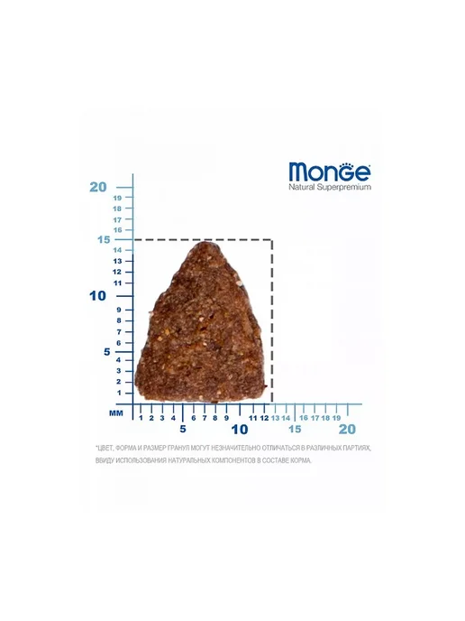 Сухой корм MONGE Speciality Line для собак, 15 кг, фото 4