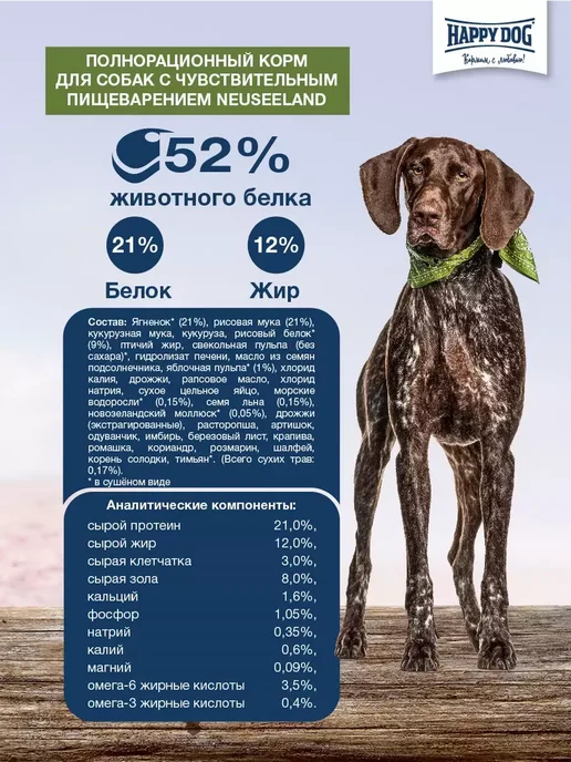 Сухой корм Happy Dog Supreme Sensible для собак, 12,5 кг, фото 3
