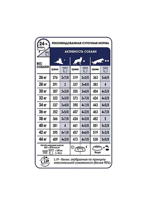 Сухой корм Royal canin для собак, взрослые, крупные, 20 кг, фото 4