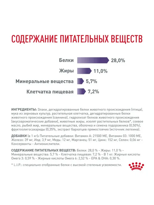 Сухой корм Royal canin Neutered Кастрированных для собак, взрослые, 9 кг, фото 4