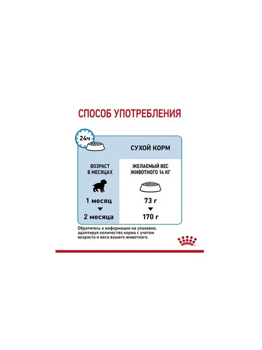 Сухой корм Royal canin Starter для собак, средние, 20 кг, фото 7