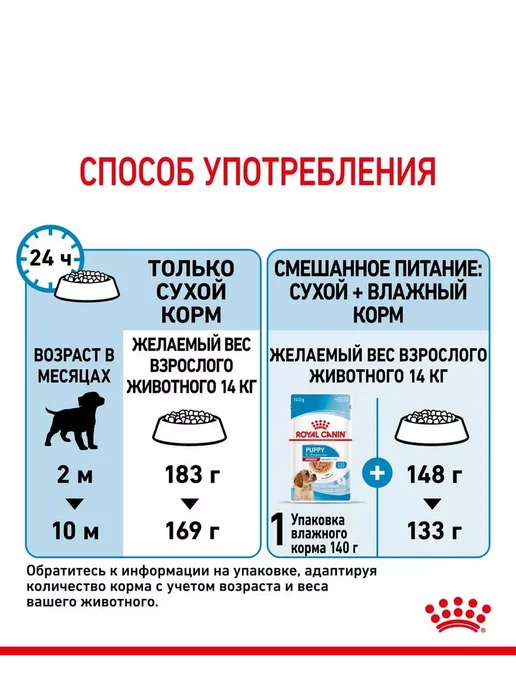 Сухой корм Royal canin для собак, средние, щенки, 20 кг, фото 5