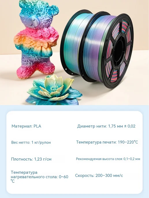 Пластик для 3д принтера pla 1 кг Шелк-радуж-градиент 1.75 мм, 1 кг, фото 2
