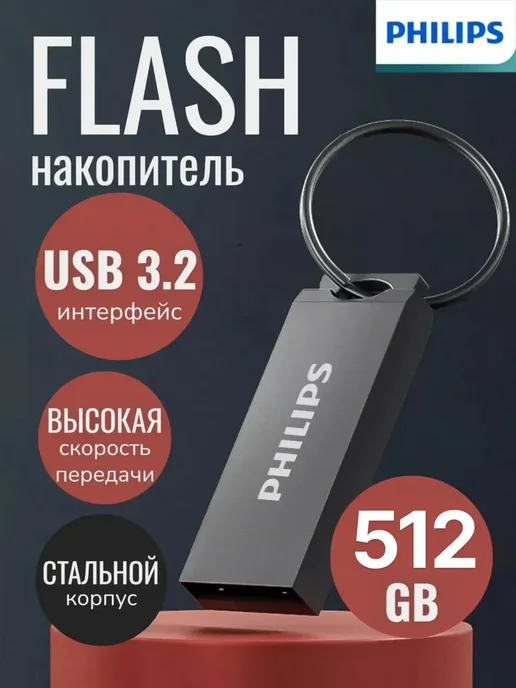 Art at Home Флеш накопитель 512 ГБ USB, 512 ГБ