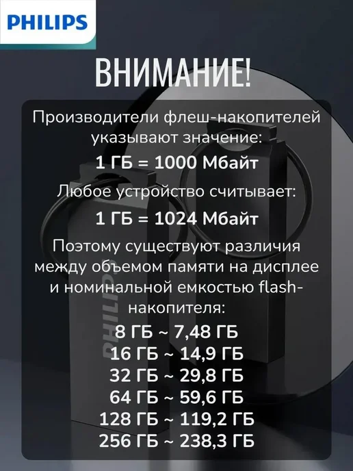 Art at Home Флеш накопитель 512 ГБ USB, 512 ГБ, фото 8